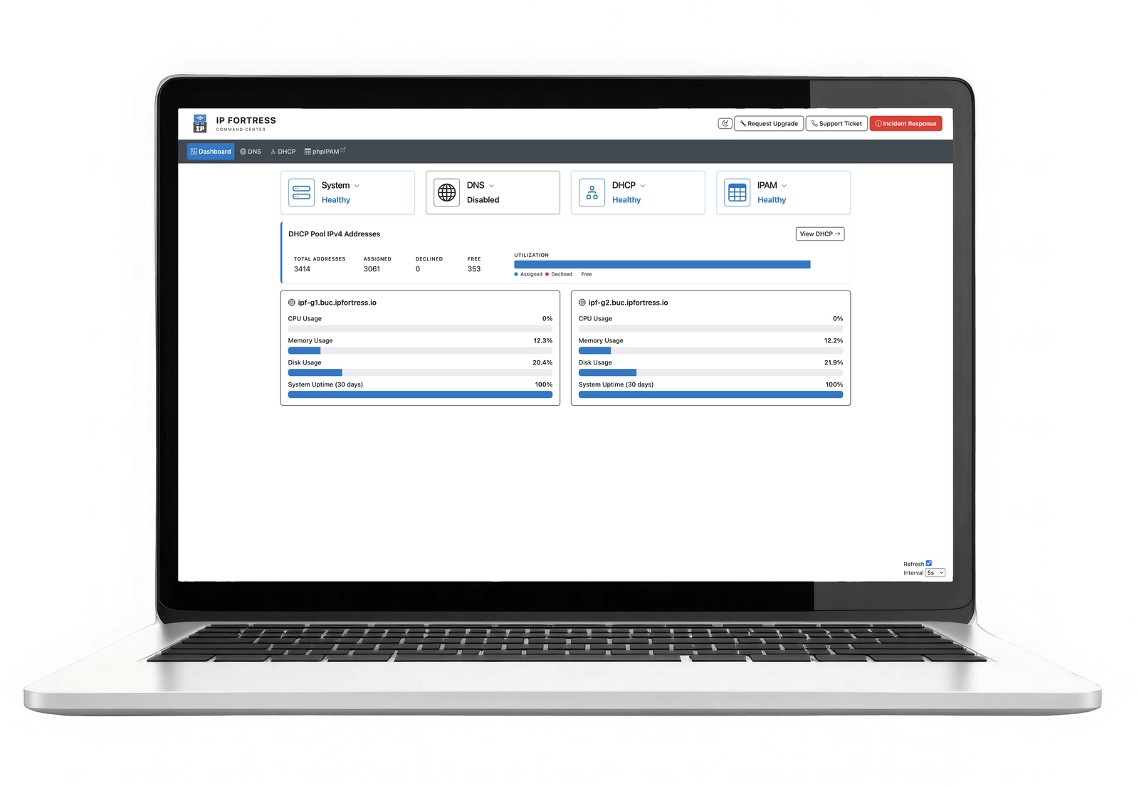 The IP Fortress Command Center dashboard on a laptop, showing System, DNS, DHCP, and IPAM status alongside DHCP pool utilization and per-node resource usage